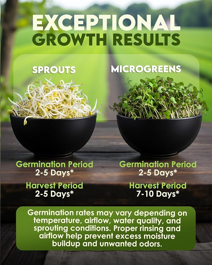 Nature Jim's Organic Broccoli Sprouting Seeds – Non-GMO, Rich in Sulforaphane, Fast-Growing Microgreen Seeds for Indoor/Outdoor Planting– Ideal Organic Sprouting Seed for Nutritious Gardening - 8oz