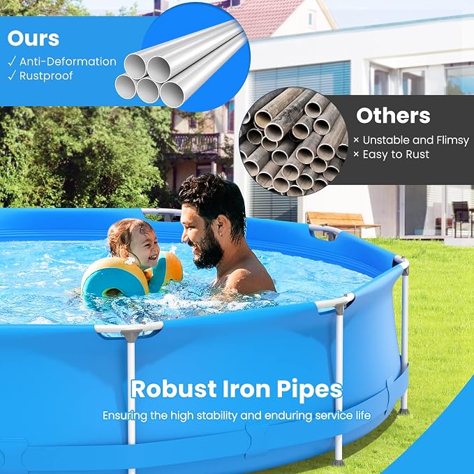 Goplus Above Ground Swimming Pool, 12ft x 12ft x 30inch Outdoor Steel Frame Pool W/Pool Cover, Reinforced Steel Frame, Round Swimming Pool for Backyard, Garden, Patio, Balcony (Blue)