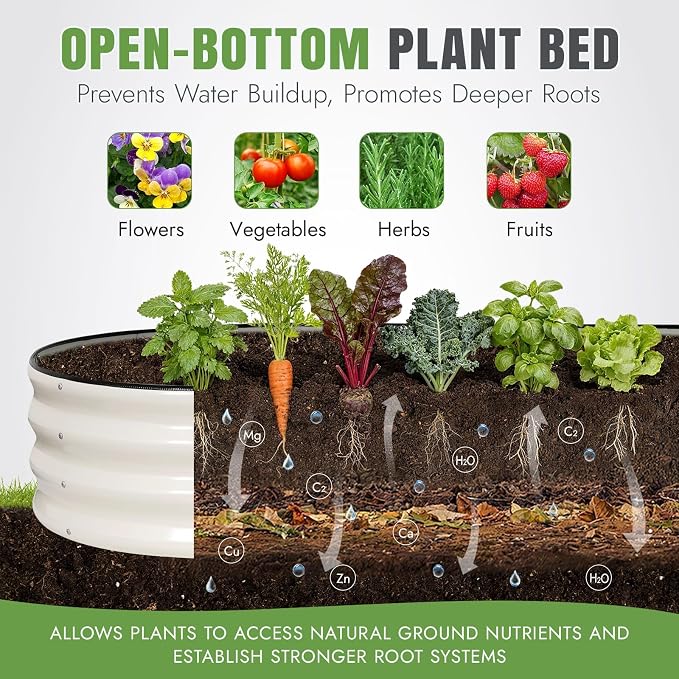 INNO STAGE 2Pcs Galvanized Raised Garden Bed, 6x3x1FT Oval Metal Raised Garden Beds for Vegetables, Rust-Resistant & Easy Assembly, Outdoor Planter Box for Gardening, Flowers, Herbs (White)