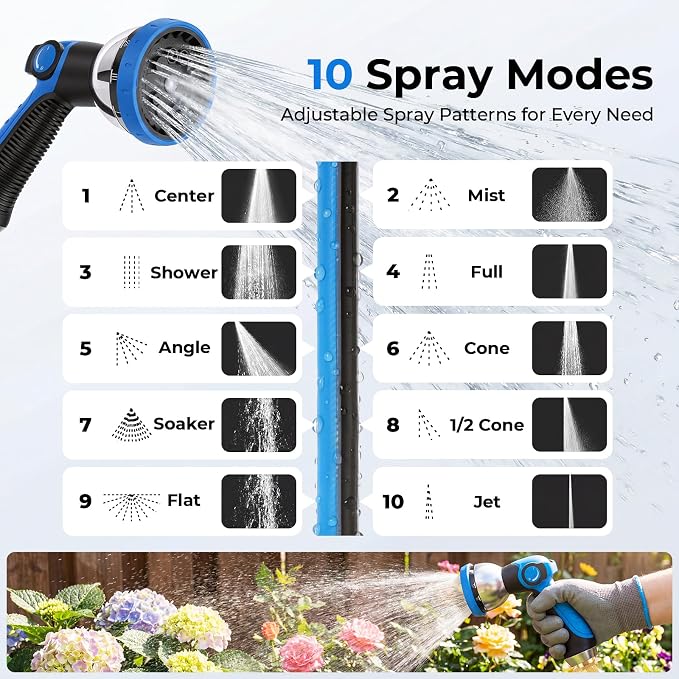 Retractable Garden Hose Reel, 1/2" x 131FT Heavy Duty Automatic Retractable Hose Reel Wall Mount, with 10- Function Sprayer Nozzle, Any Length Lock/Auto Rewind/180°Swivel