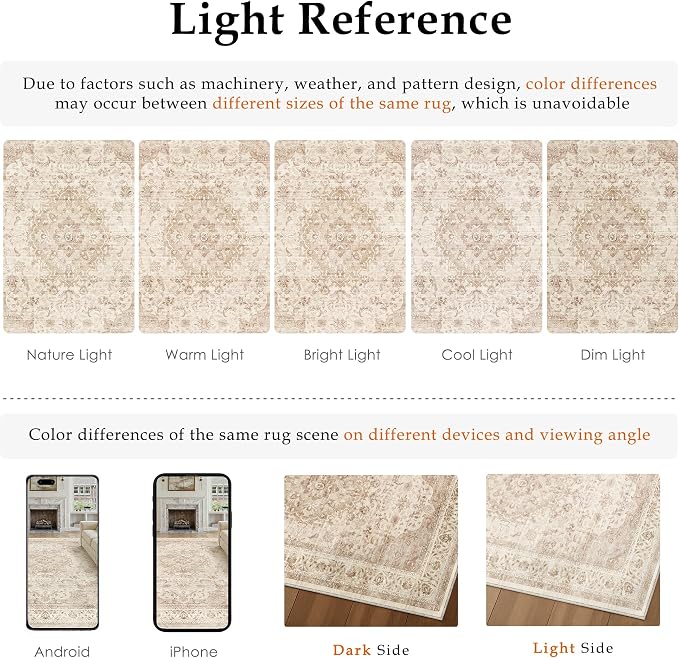 2x7 Beige Washable Runner Rug Non Slip Vintage Carpet | Low Pile, Stain Resistant, Living Room, Kitchen, Bedroom, Entryway, Laundry Room, Hallway, Soft, Thin, Lightweight