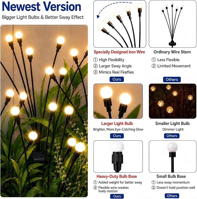 TONULAX Solar Garden Lights - Upgraded Solar Swaying Light, Sway by Wind, Outdoor Lights, Yard Patio Pathway Decoration, High Flexibility Iron Wire & Heavy Bulb Base, Warm White (4 Pack)