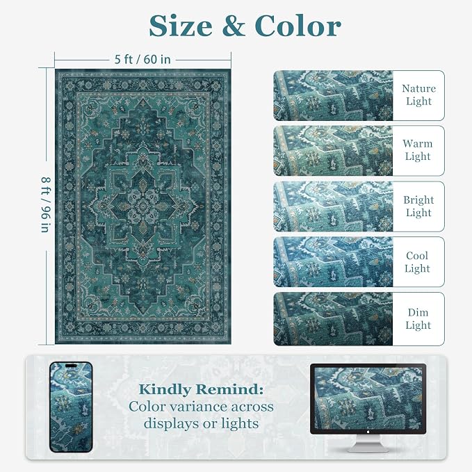 Classic Teal 5x8 Area Rugs for Living Room, Vintage Medallion Dining Room Rug Washable Non Slip, Boho Unique Low Pile Thin Carpet Rugs for Den/Bedroom/Foyer/Home Office