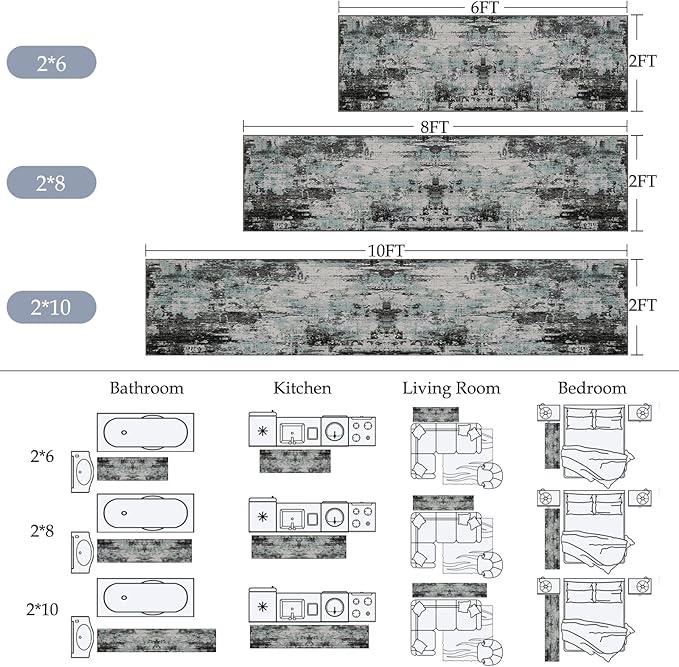 RELEANY Washable Runner 2'x10' Abstract Area Rug for Hallway Teal Black | Carpet for Kitchen, Entryway, Bathroom, Living Room, Bedroom, Printed Pattern, Non‑Slip, Soft, Stain‑Resistant, Easy to Clean