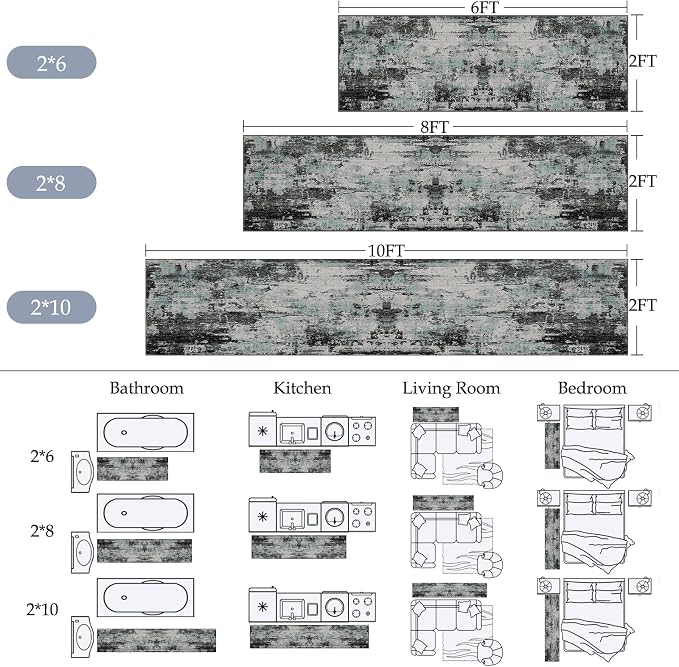 RELEANY Washable Runner 2'x6' Abstract Area Rug for Hallway Teal Black | Carpet for Kitchen, Entryway, Bathroom, Living Room, Bedroom, Printed Pattern, Non‑Slip, Soft, Stain‑Resistant, Easy to Clean