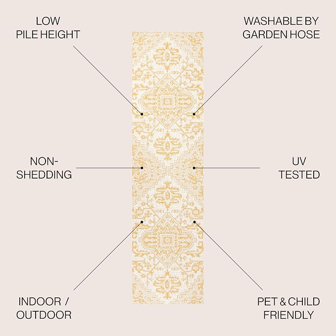 JONATHAN Y Boho Medallion Indoor Outdoor Runner Rug 2X10 Cream/Yellow, Estrella Textured Weave for Backyard, Patio, Porch, Easy-Cleaning, High Traffic, Pet-Friendly, Non-Shedding (SMB105H-210)