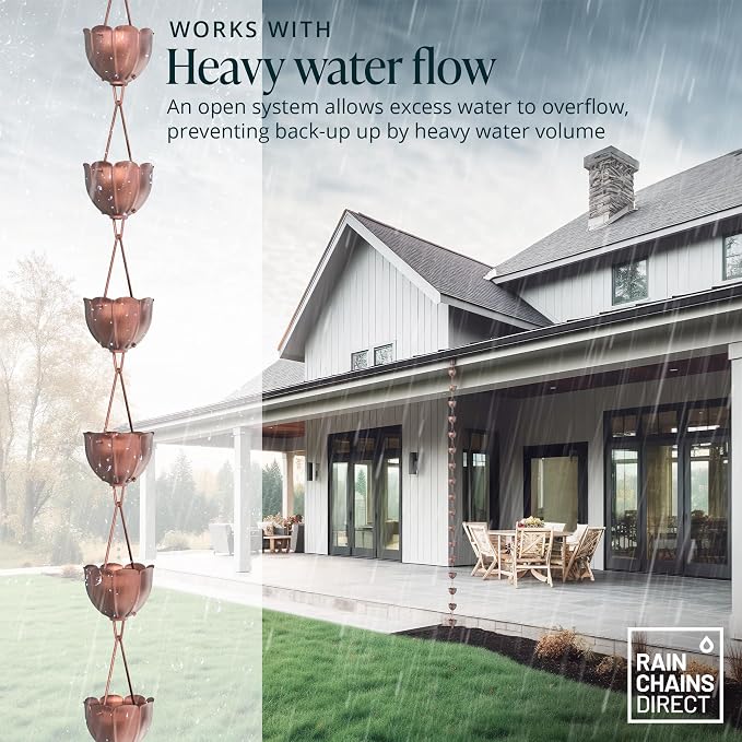 Rain Chains Direct - Square Link Rain Chain - 8.5 FT - Durable Milled Aluminum - Premium Rain Chains for Gutters