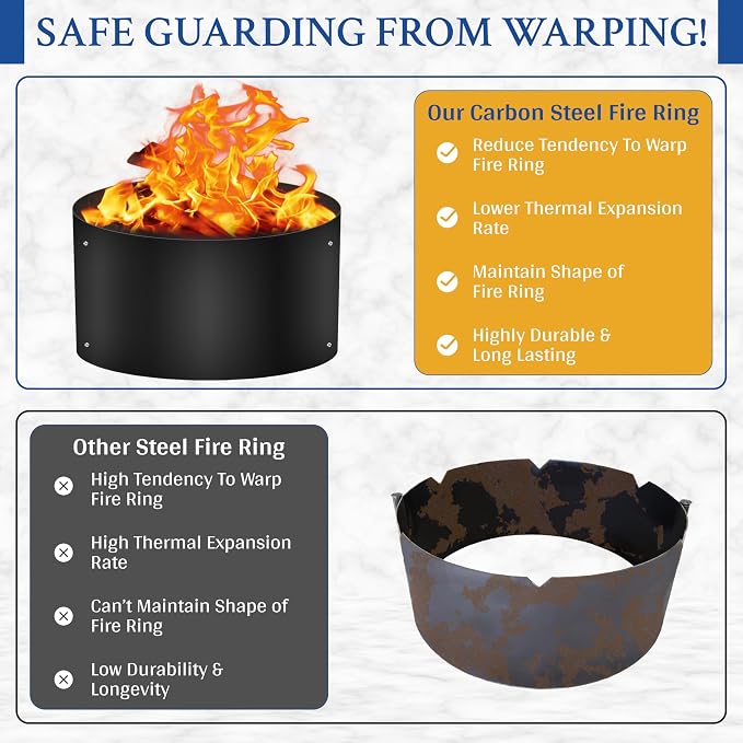 FEBTECH - 38" Dia x 12" H Fire Ring for Outside Fire Pit - No Bottom | Powder Coated 2mm Carbon Steel Deep Fire Ring Insert Liner for Above or In Ground Fire Pit, Outdoor Garden & Camping