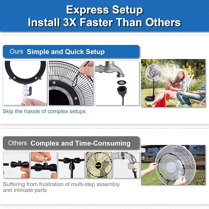 Fan Misting Kit. Fan Misters for Cooling Outdoor, Integrated Mister Ring for Outside with Water Valve, Misters for Outdoor Fan. Fit for Any Outdoor Fan. Durable, Seamless Fan Mister not Easy to Leak