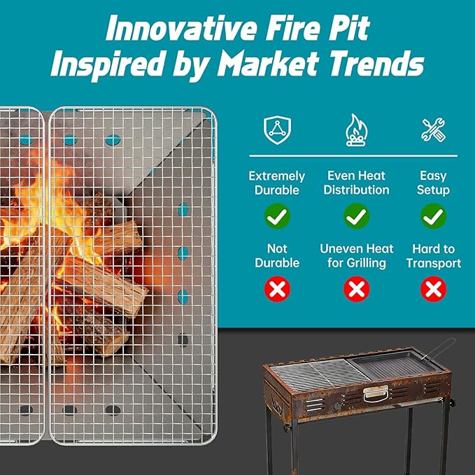 Stainless Steel Fire Pit for Camping, Collapsible Fire Pit for Outdoor Use, 2-4 Person Portable Firepit, Tool-Free Assembly, Patio, Bonfire, Picnic and BBQ with Grill Net & Canvas Storage Bag
