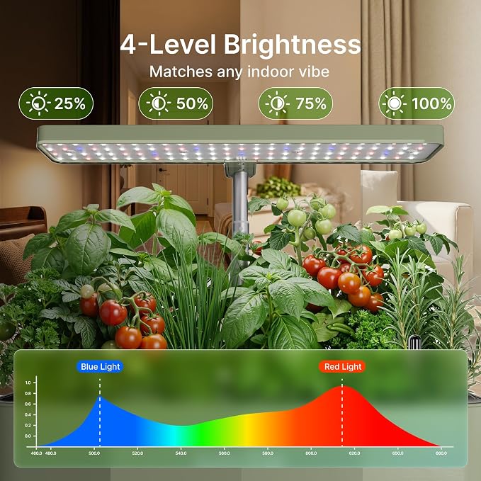 SUNCOZE Hydroponics Growing System, Compact 12 Pods Indoor Garden, Green | 24W LED Dimmable Grow Light, 4L Water Tank with Quiet Pump, Adjustable Height Herb Garden Planter Indoor Kit, Gardening Gifts