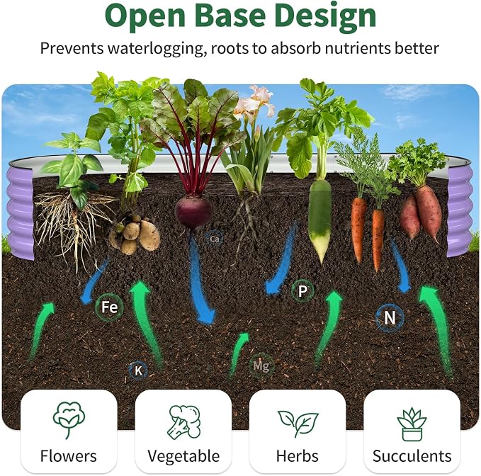 Kesfitt Raised Garden Bed, Metal Galvanized Steel Oval Garden Bed 8x2x1.5 ft with 18-Inch Deep Open-Bottom Design for Outdoor Vegetable Gardening, Lavender Purple
