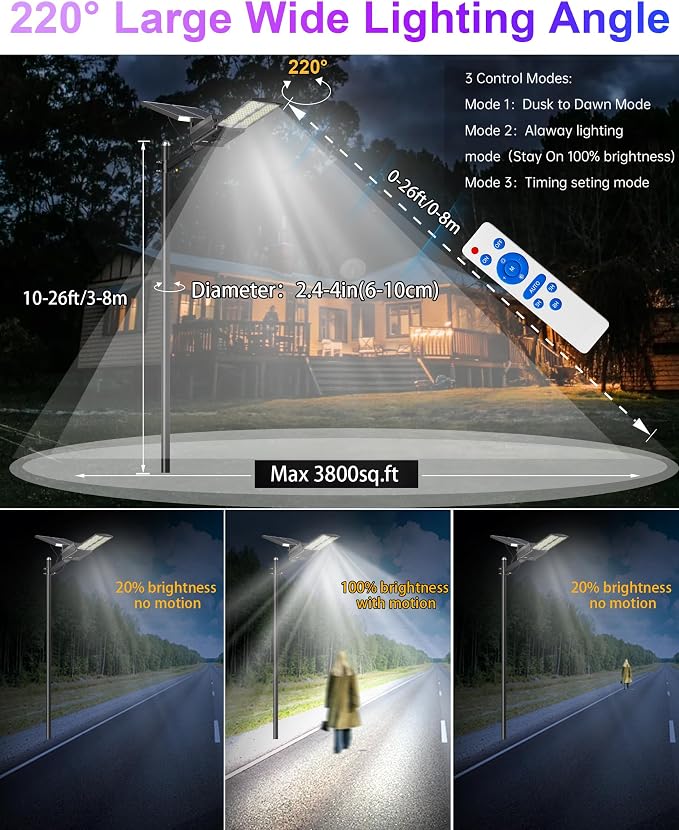 JAYNLT Y-9000W Solar Street Lights Outdoor,6500K 700000LM High Power Parking Lot Lights Commercial Dusk to Dawn, IP67 Waterproof Solar Security Flood Lamps Motion Sensor for Yards, Farm,Road