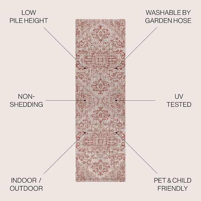 JONATHAN Y Boho Medallion Indoor Outdoor Runner Rug 2X10 Red/Taupe, Estrella Textured Weave for Backyard, Patio, Porch, Easy-Cleaning, High Traffic, Pet-Friendly, Non-Shedding (SMB105A-210)