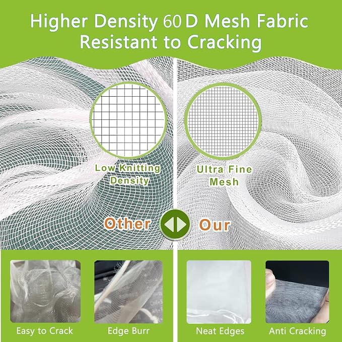 Drawstring Blueberry Netting for Bushes - 4 Pack 5.25×4.92FT - Easy Install Reusable Garden Netting, Protective Mesh for Fruit Trees & Tomato Plants, Blocks Birds, Squirrels & Insects