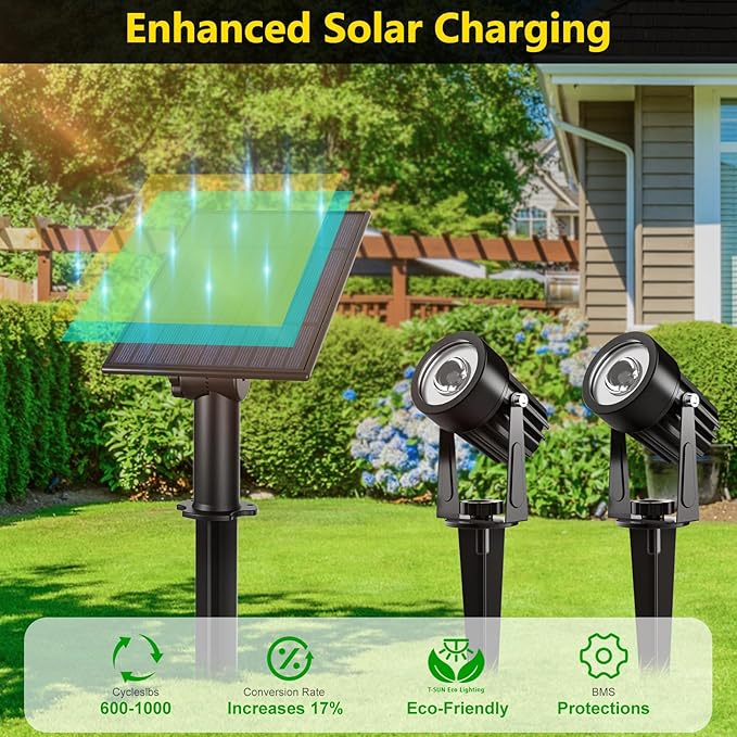 T-SUN Green Solar Spotlights Outdoor, 2-in-1 Waterproof Solar Landscape Spotlights, Dusk to Dawn Solar Lights for Trees, Garden, Yard, Driveway, Pool Area(Green)