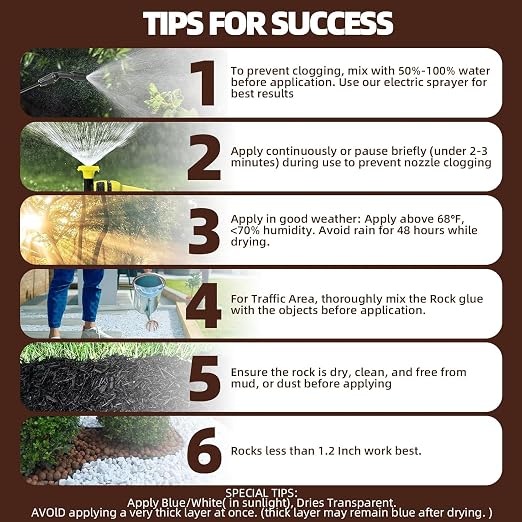 Rock Glue for Landscaping, 4 Gallon 20X Mega Hold Mulch Hold Gravel Binder, Intertek Test Pea Gravel Stabilizer, Pet Safe Mulch Stone Adhesive for Walkways, Yards & Decorative Driveway Edges