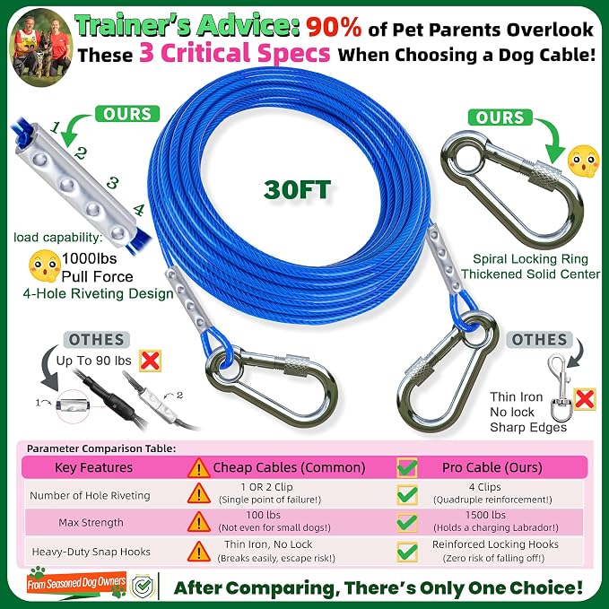 Catapamey Dog Tie Out Cable and Stake,(up to 200lbs) 360° Swivel Dog Run Anchor -with 30FT Heavy Duty Cable,Runner for Yard-Dog Stake for Yard Outdoor Camping