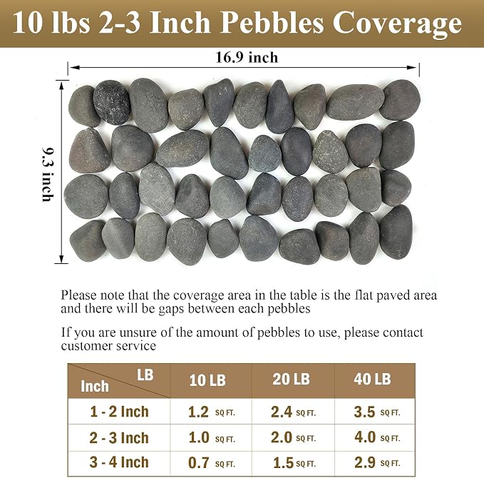 FANTIAN 5 lbs Black Stones Pebbles for Planters, 2-3 Inch Natural Decorative Black River Rocks for Outdoor Landscaping, Aquarium, Garden, Walkways, Fountain and Painting Rocks