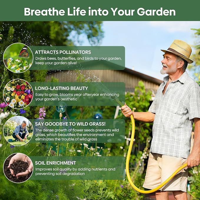 Groundio 23 Varieties Partial Shade Wildflower Seeds, Mixed Annual and Perennial Flower Seeds for Garden, Yard, Container Planting, 1 Ounce