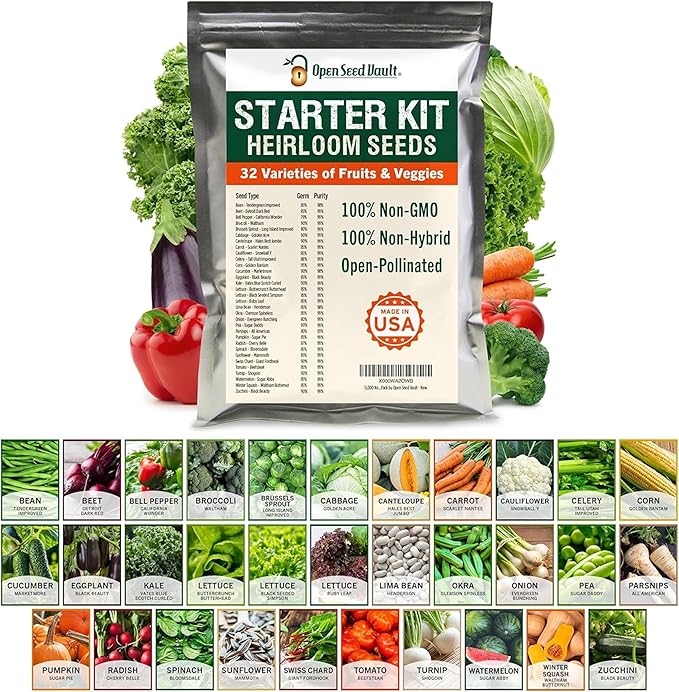 Vegetable & Fruit Seeds | 32 Individual Packs | 2026 Season | Non-GMO, High Yield - 15,000+ Seeds | Tomato, Cucumber, Zucchini, Bell Pepper and More | for Indoor & Outdoor Garden Planting