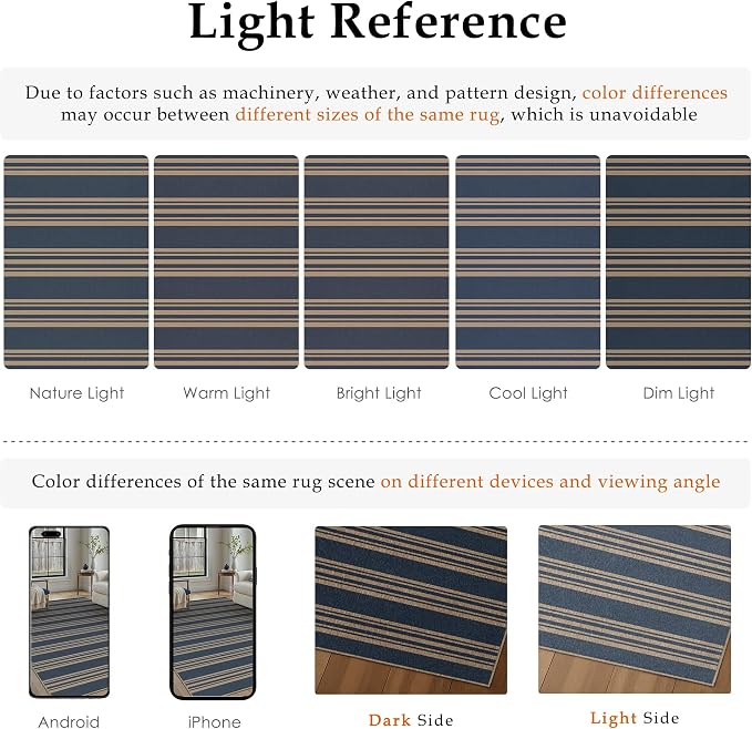 PureCozy Striped Easy Jute Rug 5x7 Blue Living Room Carpet Washable Non Slip Bedroom Office Rug Farmhouse Neutral Non Shedding Indoor Outdoor Large Carpet for Kitchen Dining Room