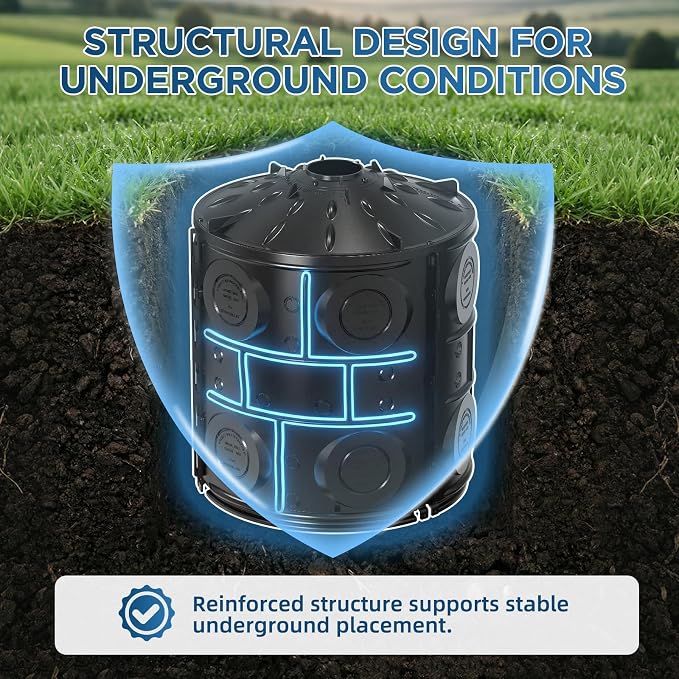 50 Gallon Stormwater Dry Well for Yard Drainage, Underground Stormwater Detention & Infiltration System, Modular Open-Bottom Dry Well Kit with 3 Side Panels, 1 Cover for Rainwater Collection, 1PC