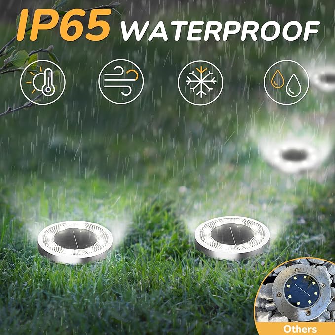 INCX Solar Ground Lights, 24 Pack Solars Light Outdoor Waterproof, Solar Garden Lights Landscape Lighting for Patio Pathway Lawn Yard Deck Driveway Walkway, Cold White