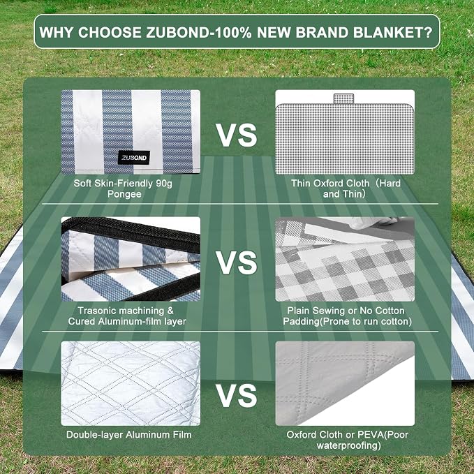 ZUBOND Picnic Blanket 80''x80'', Waterproof Sandproof Beach Outdoor Camping Mat Extra Large Foldable Gingham Big Travel Essential Accessories Gift Park Patio Lawn Garden Grass Ground Music Festival