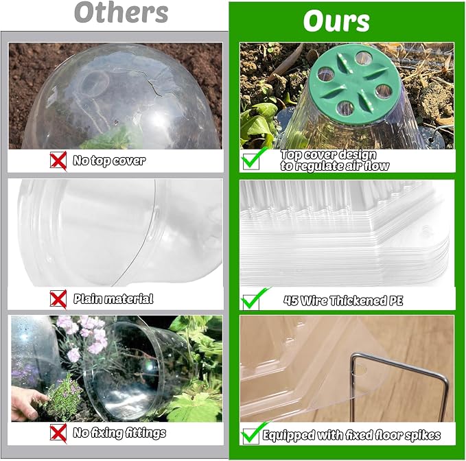 VICAMB 20 Pack Garden Cloches for Plants with 40PCS Ground Stakes,Clear Reusable Bell Covers with Rotatable Vent for Plant Protection,Garden Protector from Animals Birds Chicken,7.9" H X 6.7" D
