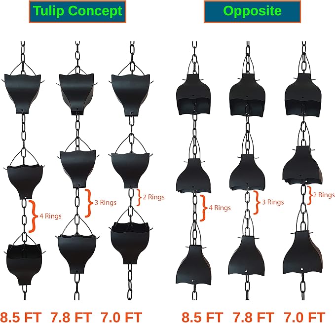 8.5FT Black Tulip Iron Rain Chains for Gutter and Rain Barrel, Replacement for Downspout, Rust-Resistant Plated Garden Décor Rain Chain, Bonus Rain Chain Gutter Adapter, Earrings for House