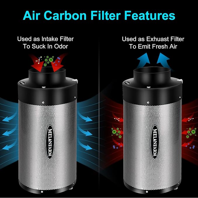 4 inch Air Carbon Filter Smelliness Control with Australia Virgin Charcoal, Built-in 14cm Fan Low Nois and Speed Controller, Smelliness Scrubber for Inline Duct Fan, Grow Tent 4" x 12.6"