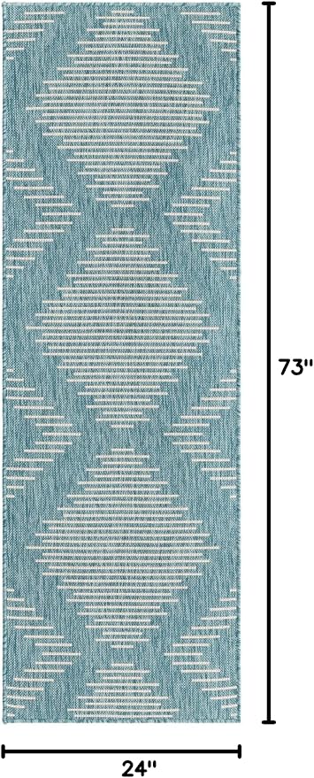Unique Loom Outdoor Modern Collection Area Rug - Tambor (2' x 6' 1" Runner, Light Aqua/ Ivory)