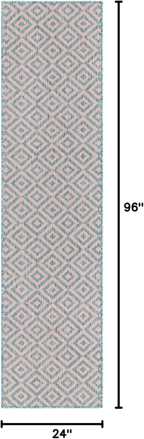 Unique Loom Jill Zarin Jill Zarin Outdoor Collection Area Rug - Costa Rica (2' x 8' Runner, Pink and Aqua/Light Blue)