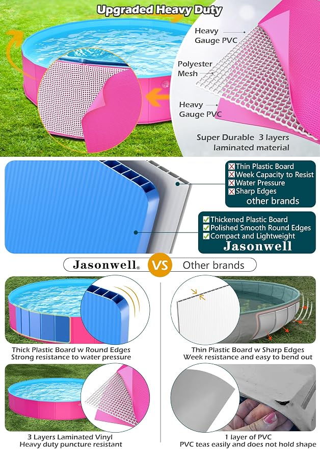 Jasonwell Kiddie Baby Pool with Canopy - Foldable Infant Toddler Kids Pool with Shade Baby Beach Essentials Tent Swimming Wading Pools for Toddlers 1-3 + Kids Dogs Ball Pit Backyard Water Play R, 63"