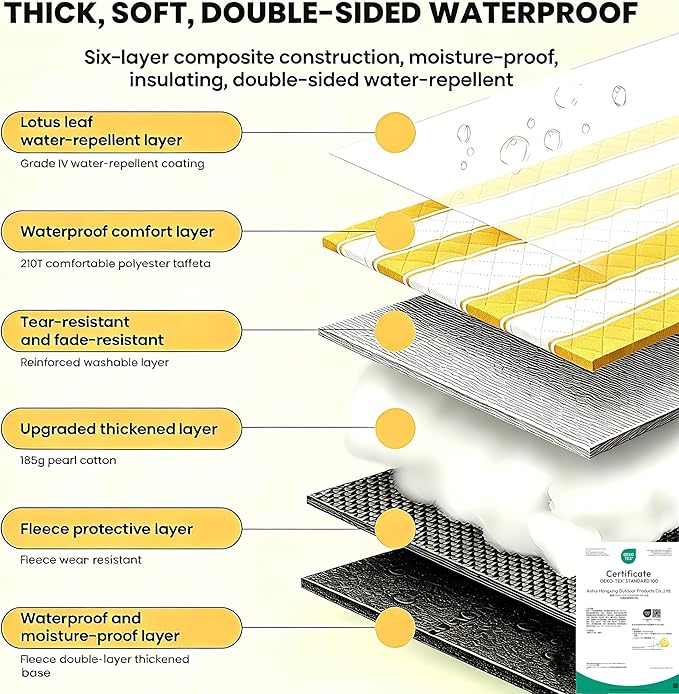 HX&OD Extra Large Picnic Outdoor Blanket, 80”x60” Waterproof Picnic Mat Foldable Camping Blanket Portable with Carry Strap for Beach Mat Outdoor Camping Party(Yellow)