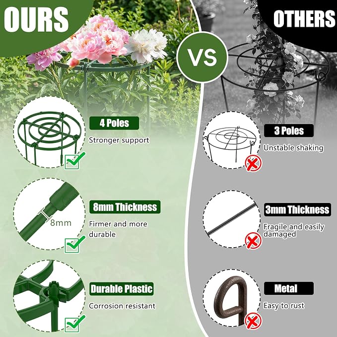 4 Pack Peony Cages and Supports, 11.8" D x 25" H Plant Supports for Outdoor Plants, Peony Support Cage Flower Support Rings, Plant Support Ring for Rose Tomato Hydrangea Strawberry