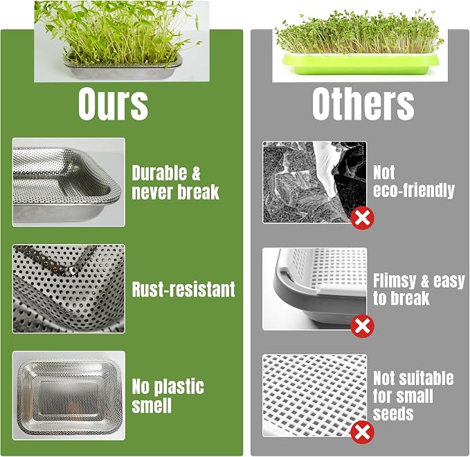 2 Pack Stainless Steel Seed Sprouter Trays, 2-Tier Soil-Free Microgreens Growing Kit, Rust-Free Sprouting Tray with Mesh Pads for Sprouts Beans Alfalfa Wheatgrass (10.6" * 7.9" * 1.9")