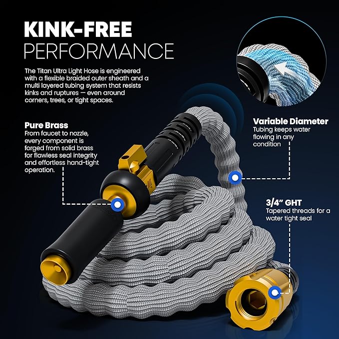 TITAN Flexible Garden Hose 15FT – Ultra Lightweight, Heavy Duty Water Hose with Brass Fittings & Jet Nozzle – Kink-Free, Non-Expanding, Durable Fabric Hose for Yard, Lawn, Car Wash, Outdoor Use