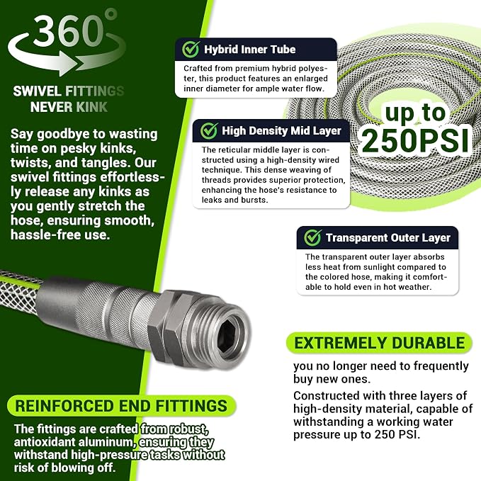 50 FT Non-Expandable Garden Hose – Heavy Duty Flexible Water Hose for Home & Yard Use, 1/2" ID, 3/4" Solid Swivel Fittings, Kink & Leak Resistant