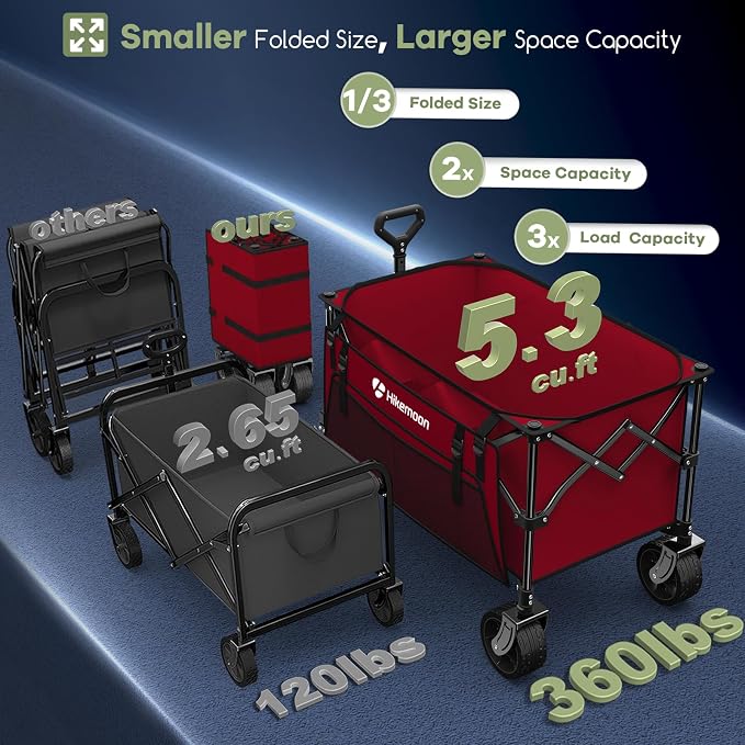 Hikemoon 150L Collapsible Wagons Carts Foldable, 360LBS Heavy Duty Folding Beach Cart with Big All-Terrain Wheels, Portable Utility Wagon for Grocery, Shopping, Garden, Sports, Red