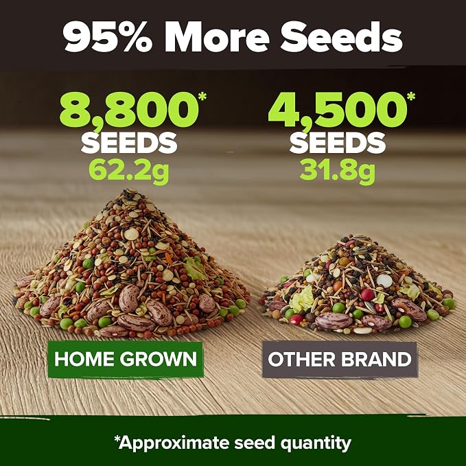 HOME GROWN 15 Variety Survival Seed Vault 8,800+ Heirloom Non-GMO Vegetable Seeds for Planting, High Germination, Complete Garden Starter Kit, Prepper Survival Gear, Indoor Outdoor
