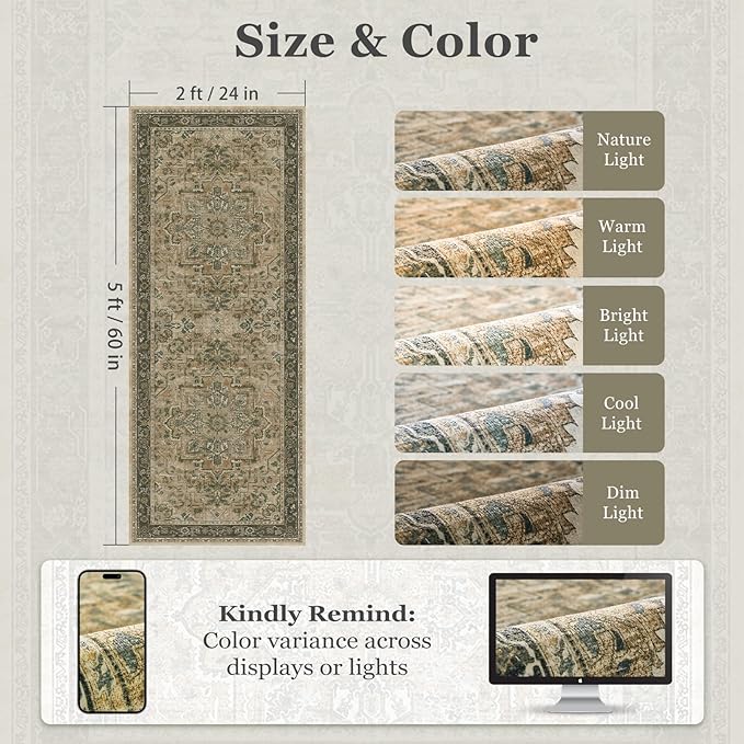 Vintage Medallion 2x5 Runner Rugs for Hallways Non Slip Machine Washable, Low Pile Lightweight Carpet Runner for Entryway/Kitchen/Bathroom/Corridor/Laundry Room, Multi Brown/Green