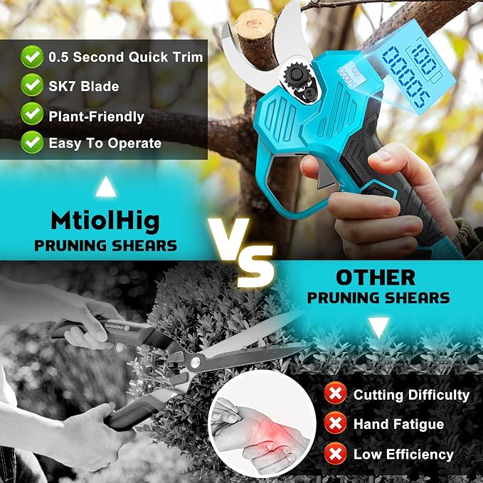 MtiolHig Cordless Electric Pruning Shears: 1.5-2 Inch Portable Pruning Shears Compatible with Makita 18V - Garden Pruners Tool with LCD Display
