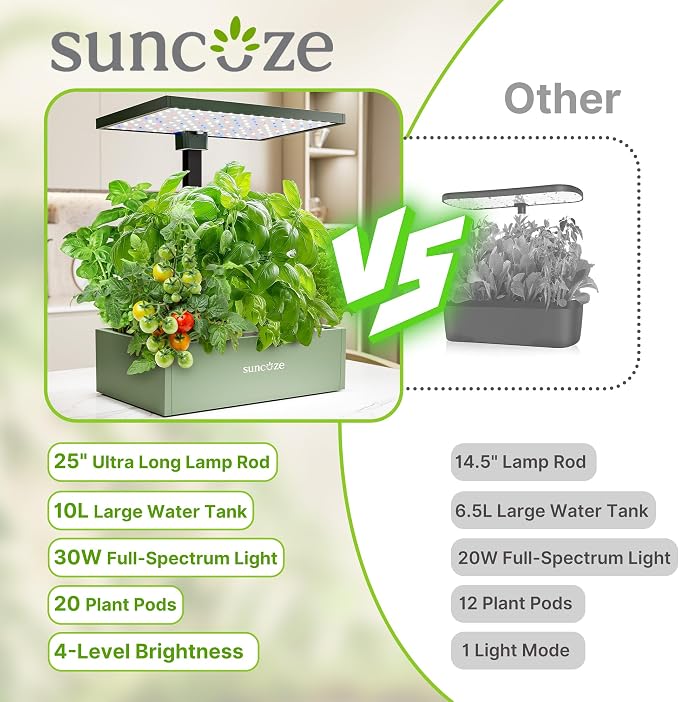SUNCOZE Smart Hydroponics Growing System, 20 Pods, 25 in Adjustable Height | Indoor Herb Garden with 30W LED Grow Light, 10L Water Tank, Timer & Clock, Plants Germination Kit with Quiet Pump, Green