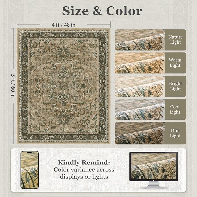 Medallion 4x5 Throw Rug for Large Kitchen, Distressed Vintage Small Area Rugs for Living Room Bedroom, Washable Non Slip Thin Carpet Rug for Home Office/Bathroom/Foyer, Multi Brown/Olive
