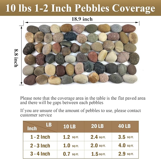 FANTIAN 20 lbs River Rocks for Plants, 1-2 Inch Decorative Pebbles Stones for Landscaping Garden Painting Crafting Walkways and Outdoor Yard