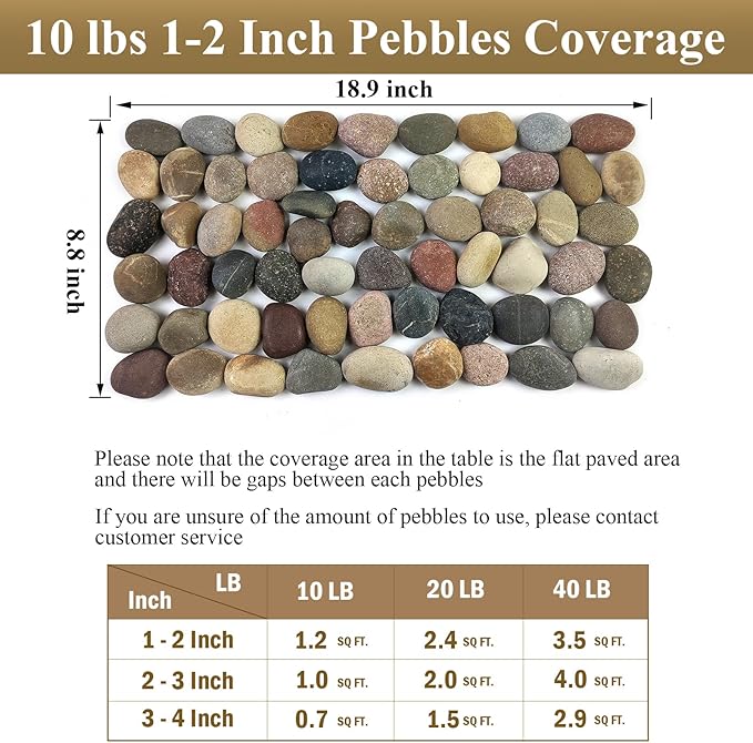 FANTIAN 40 lbs River Rocks for Landscaping, 1-2 Inch Decorative Stones Pebbles for Plants, Garden, Paving Crafting, Walkways and Outdoor Yards