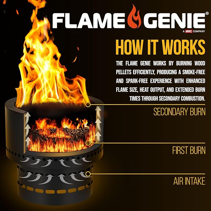 Flame Genie Portable Fire Pit - Smoke-Free Inferno Wood Pellet Fire Pit, 19" Diameter, Black, FG-19 Smokeless Pit, USA Made, Black