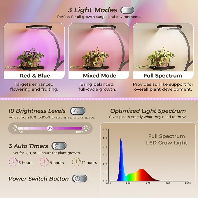 PRAISUN 51 Inch Plant Stand with Grow Lights, 8 Tiered Indoor Plant Shelf with Larger Flower Holder, Curved-tubed Design, 3 Light Modes, Corner Plant Rack for Living Room, Walnut